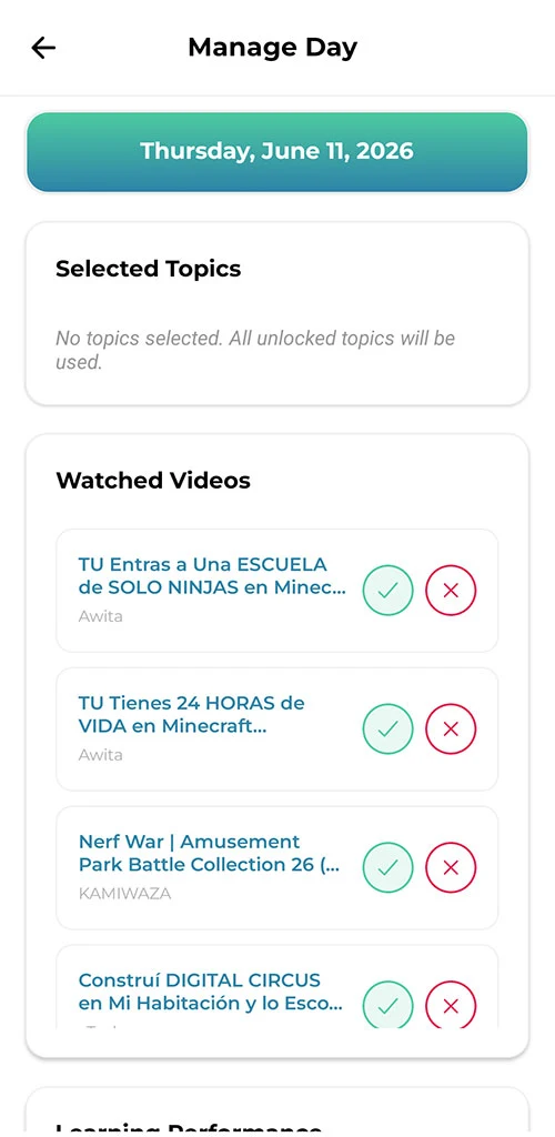 Historial del día